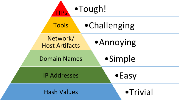 Trojan.PDF.PHISH.TIAOOHQI - Threat Encyclopedia