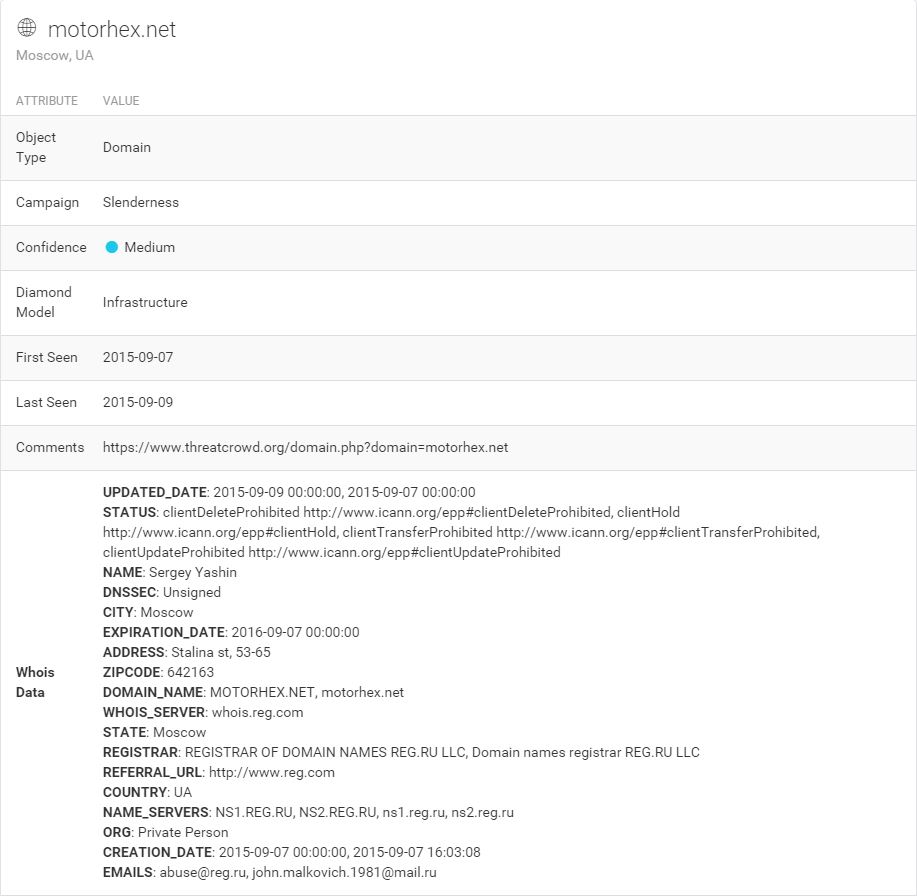 Whois - not all IPs return their country code and organization - Graylog  Add-ons - Graylog Community